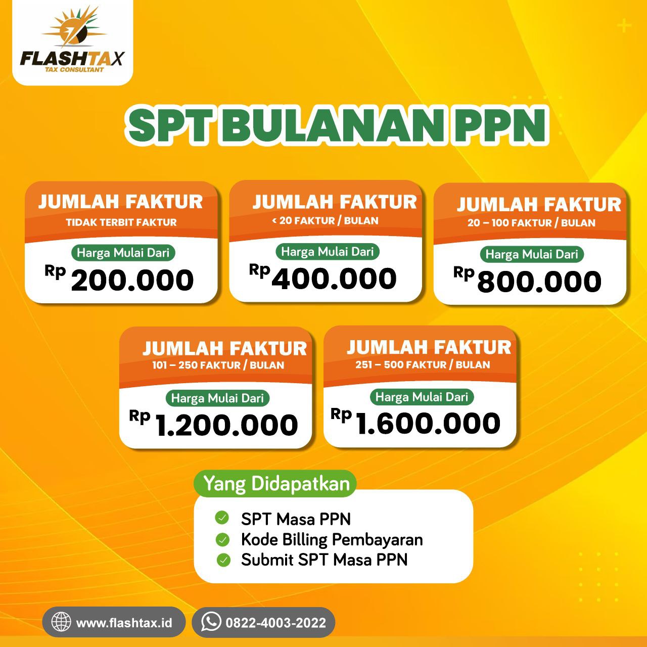 SPT BULANAN PPN