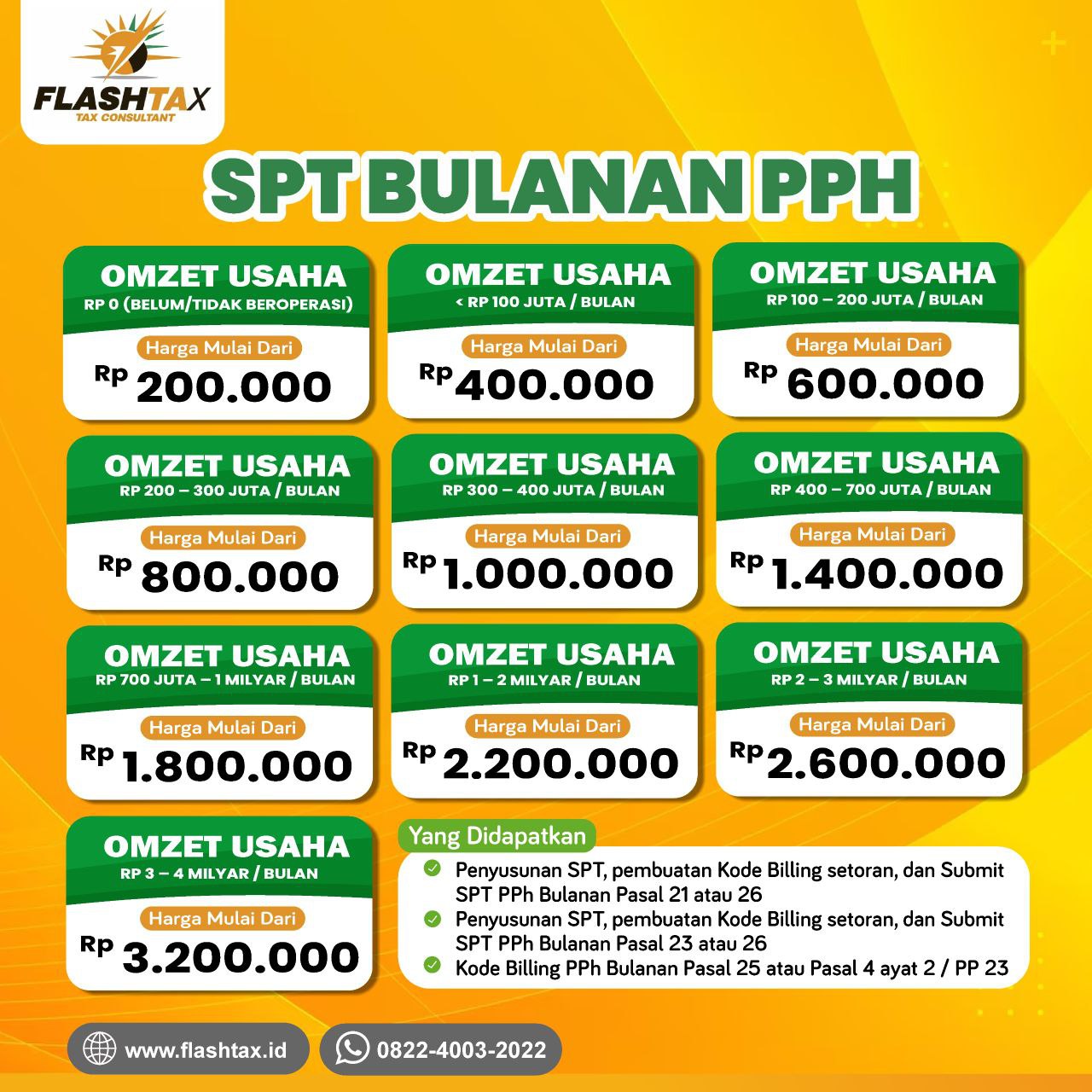 SPT PERUSAHAAN PPH BULANAN