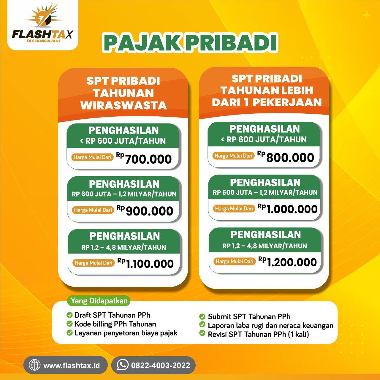 SPT PRIBADI 1
